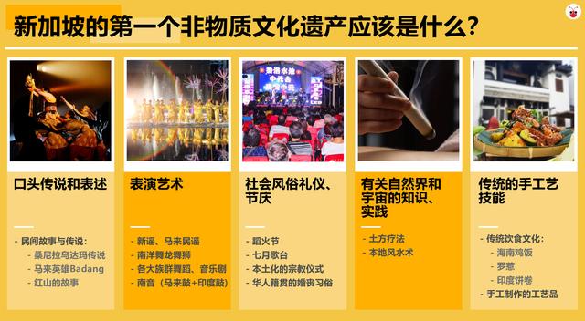 新加坡第一个非物质文化遗产是什么？你来选