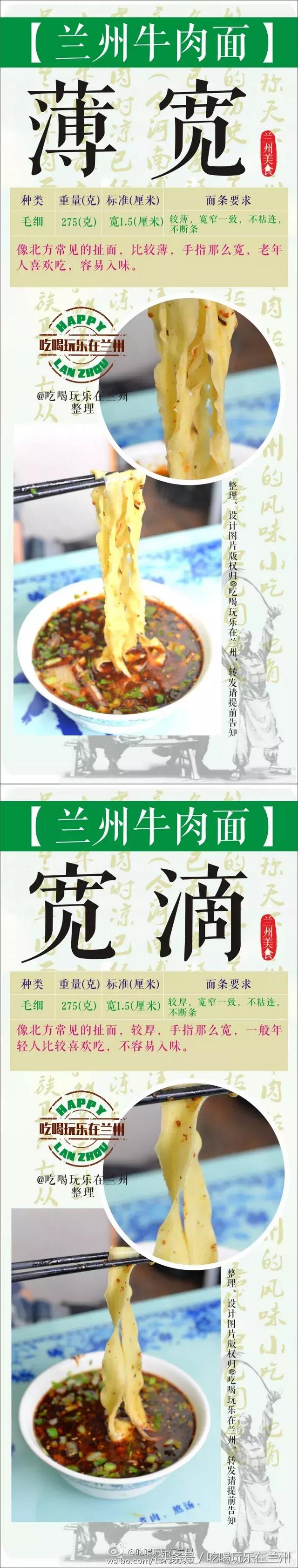 兰州牛肉面的前世今生，你不知道的牛大故事