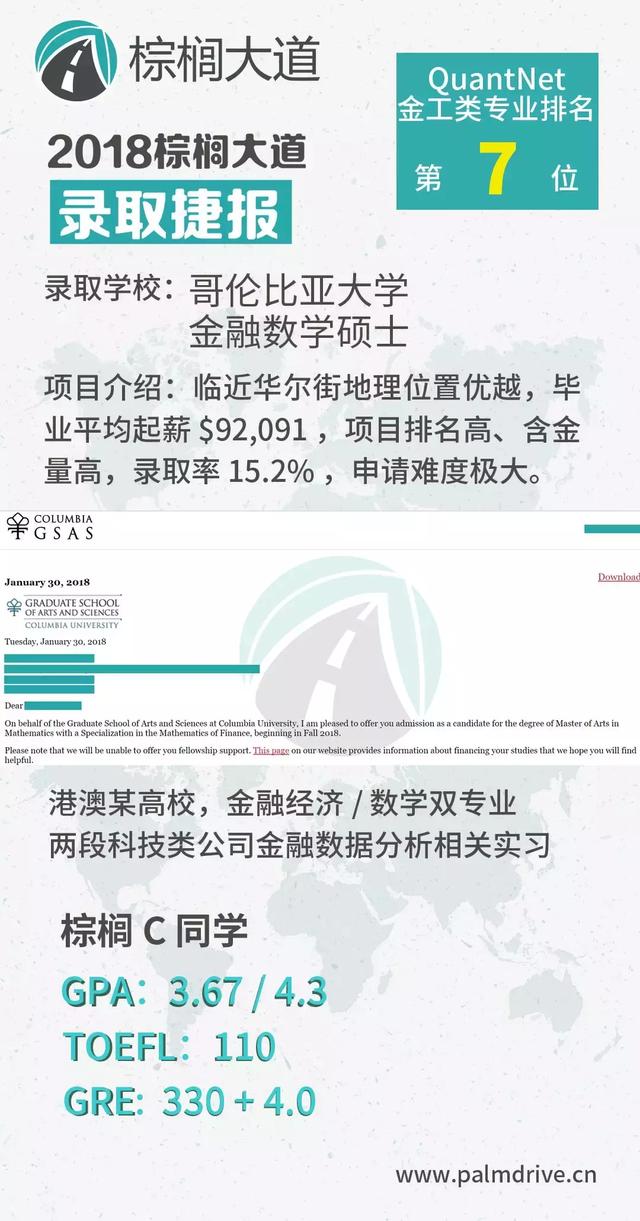 毕业起薪9万美金的专业是？