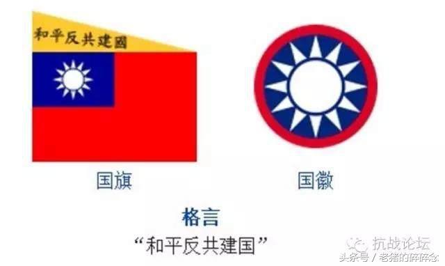 抗战期间哪些国家承认伪满洲国和汪伪政权？