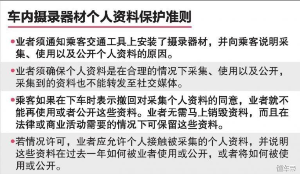新加坡车内装有摄像机，你的行为举止将会成为呈堂证供！