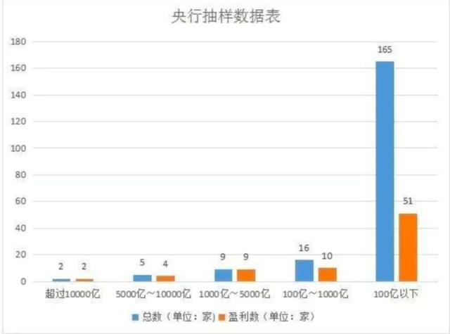支付三分天下：巨头厮杀，小玩家倒闭，网联银联成最后的收割者？