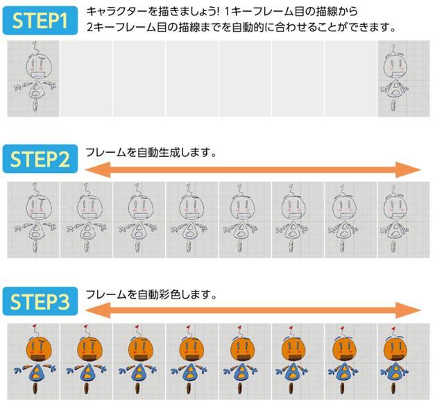 道具永远只是道具 - Anitama新声