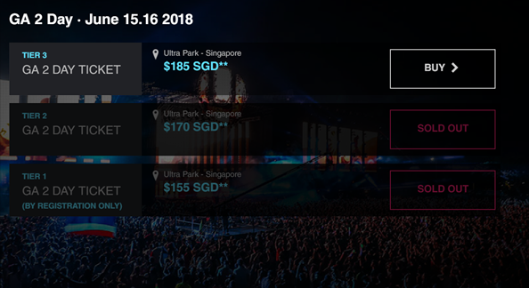 嗨翻地球表面！Ultra Singapore 2018重回新加坡啦！