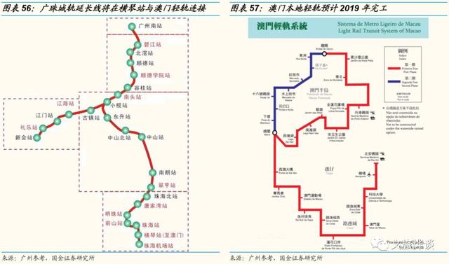 银河娱乐深度研究报告——博彩龙头彰显经营能力