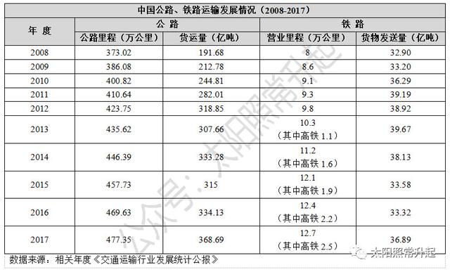 长文反思：中国互联网经济各类问题及其成因