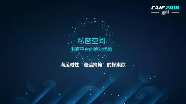 CAIF2018 吴小飘：女性市场中的顺势而为，情趣市场中的逆流而上