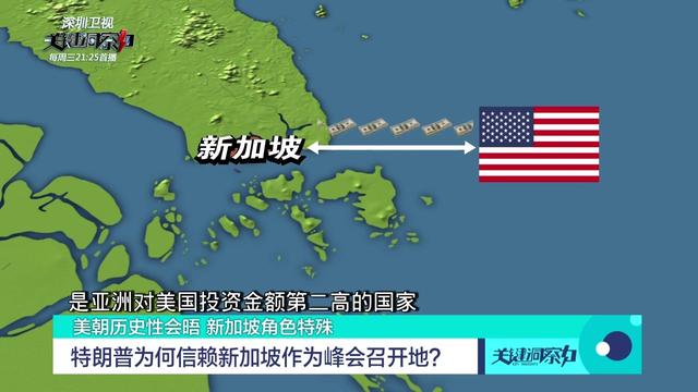 特朗普为何信赖新加坡作为峰会召开地？