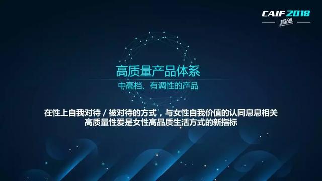 CAIF2018 吴小飘：女性市场中的顺势而为，情趣市场中的逆流而上