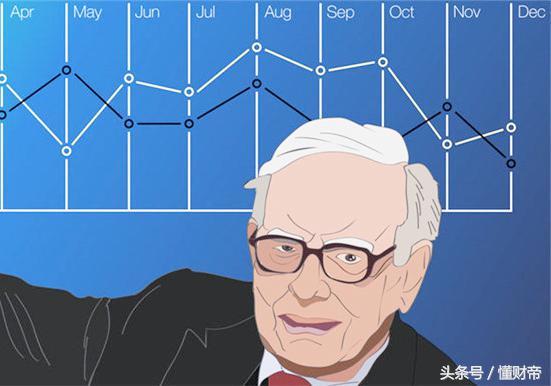 花上千万与巴菲特吃饭，这几个华人就是炫富么？