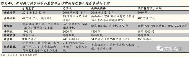 银河娱乐深度研究报告——博彩龙头彰显经营能力