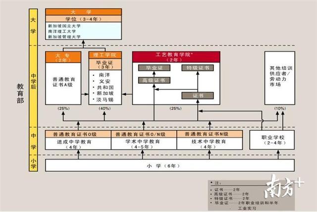 干货满满！提升人才竞争力，江门有了管理专家资源库