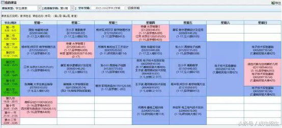 这个学霸演绎完美逆袭：大一挂科，毕业获美国名校全奖直博！关键还长得帅！