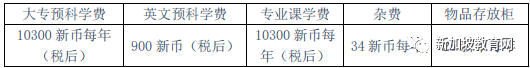 建设局成立BuildSG办公室，新加坡政府建筑学院——BCA了解一下！