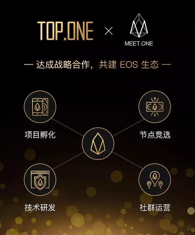 TOP.ONE & MEET.ONE战略结盟，携手打造 EOS 生态