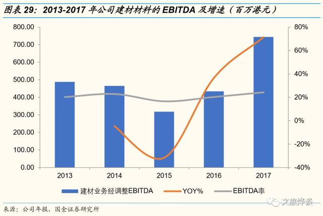 银河娱乐深度研究报告——博彩龙头彰显经营能力