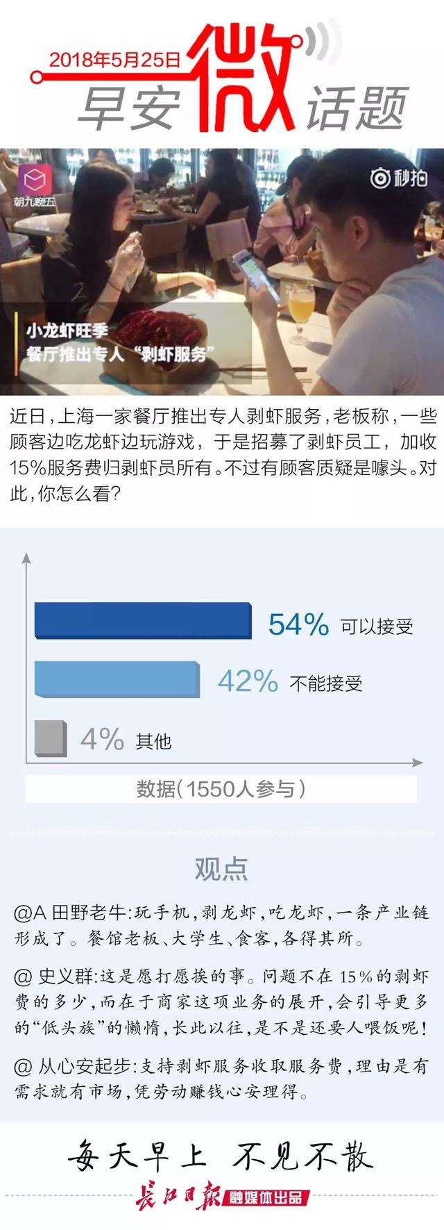 早安武汉｜武汉留住百万大学生的承诺逐一在兑现