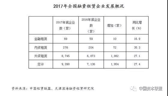 新加坡 Carro 获 6000 万美元 B 轮融资