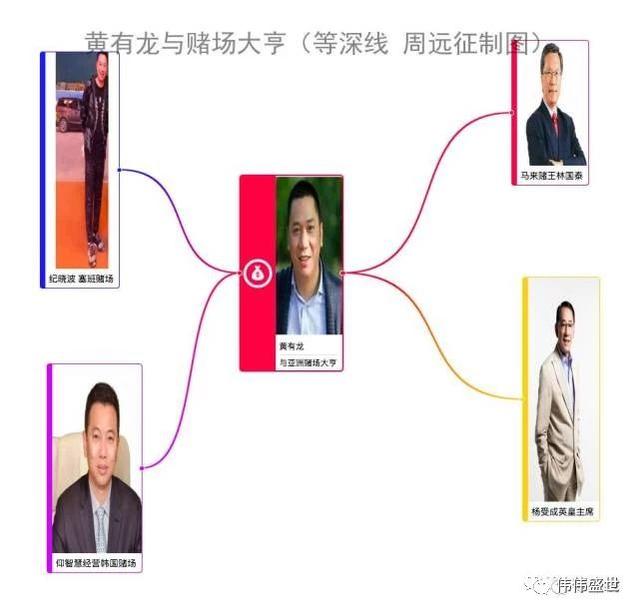 赌不一定会赢，但不赌一定是输——香江资本圈隐秘往事之博彩风云