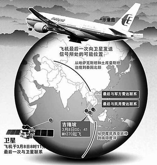 失踪四年的马航MH370，你去哪里了