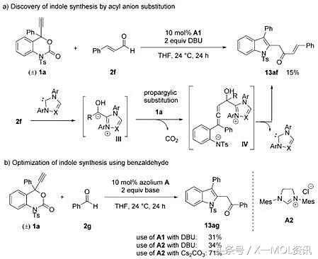 氮杂环卡宾催化的脱羧炔丙基取代/环化反应