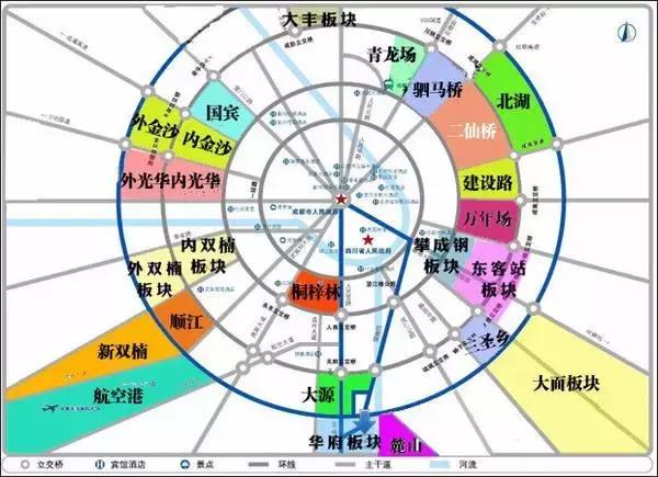 独家策划｜成都楼市二十年风云史（1998-2018）