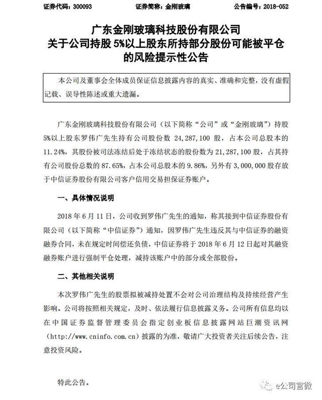 股市哪有常胜将军！昔日私募冠军罗伟广300万股金刚玻璃面临强平