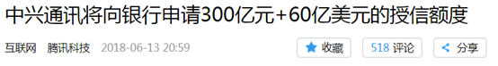 美国霸权与中兴的五十四天