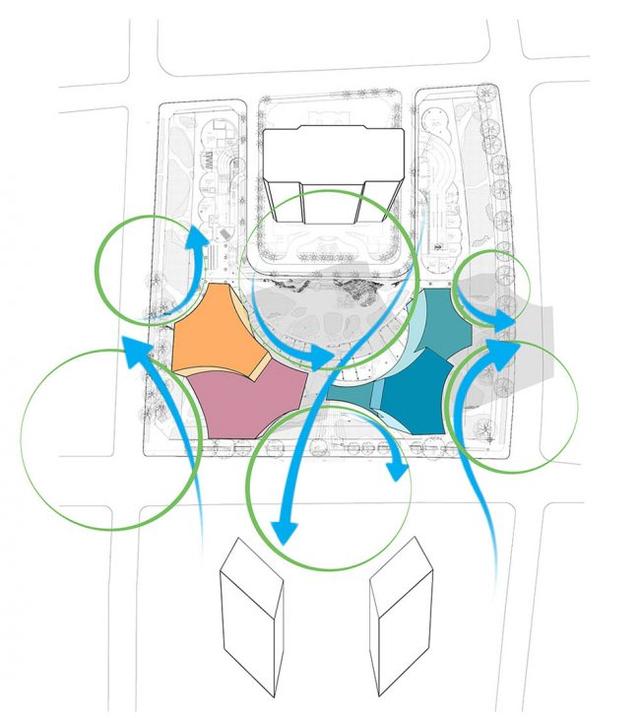 「建筑之美」新加坡DUO双景坊