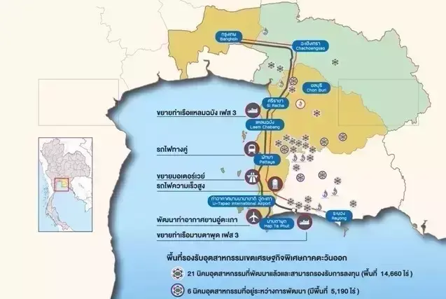 EEC东部经济走廊，就是泰国的特区！