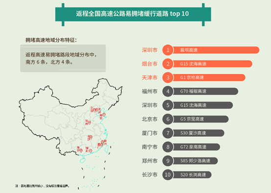 端午节遇上父亲节，假期怎样出行才能更好“带上老爸去旅行”？