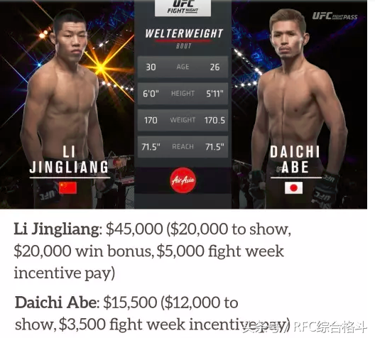 UFC格斗之夜132期新加坡战-选手收入