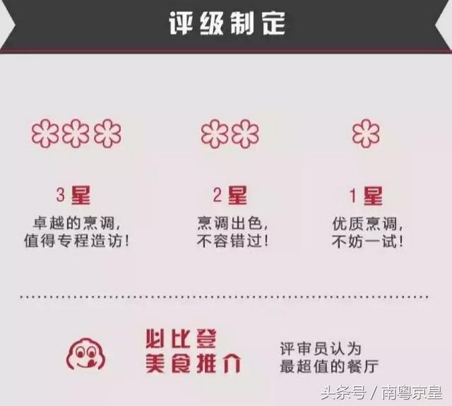 广州人需要不需要米其林指南？