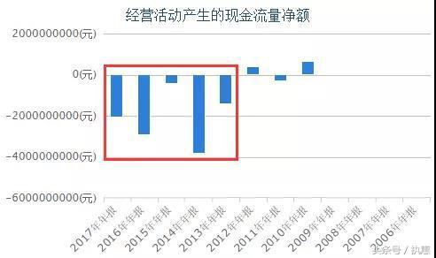 如意岛项目被罚3700万，重组计划泡汤，中弘或甩卖资产自救