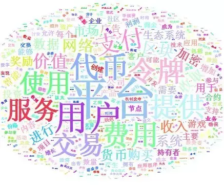 关于链知了资讯