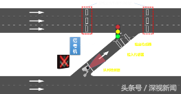 大动作！深圳启动新一轮高快速路网优化，还有一大波利好消息来袭