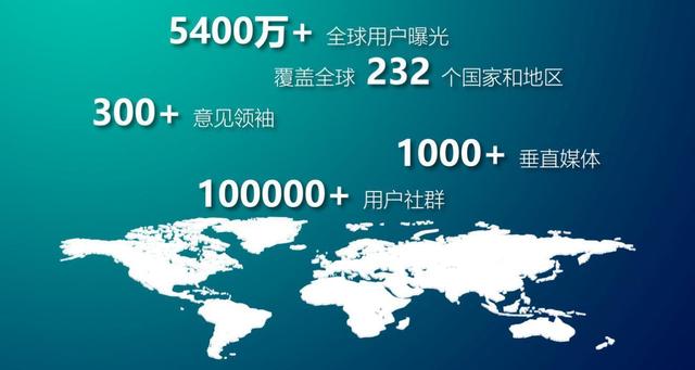LivesOne World区块链峰会6月14日在新加坡开幕