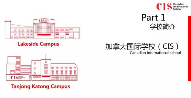 新加坡留学干货，新加坡国际学校之加拿大国际学校