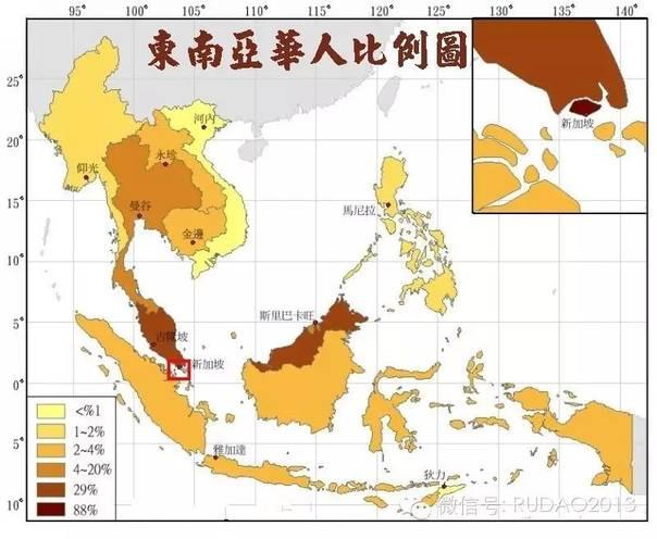 二战结束后为什么除了新加坡没有其他地方的华人立国？