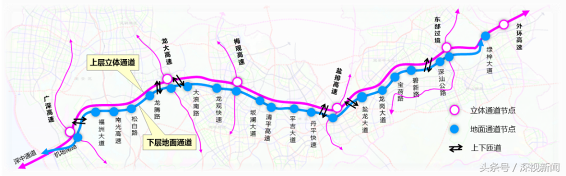 大动作！深圳启动新一轮高快速路网优化，还有一大波利好消息来袭