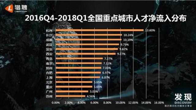 主攻自动驾驶的前苹果公司工程师 昨天给快报记者发来一份求职简历