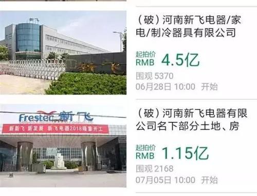 昔日冰箱巨头新飞100%股权拍卖 谁将接手？