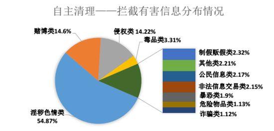 Opera上市，周亚辉再次敲钟；爱奇艺回应App首页低俗广告，已全部下线；疫苗案调查工作取得重大进展｜邦早报