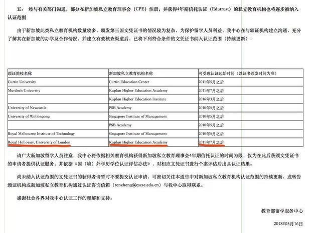 新加坡又一批私立大学获中国教育部认证！看有没有你熟悉的学校？