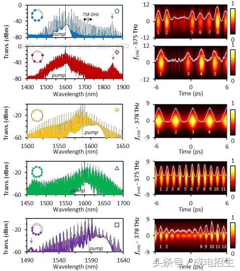硬气！遭到美国拒绝，29岁中国小伙攻克世界难题，成果登顶《自然》