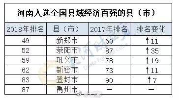 河南俩高考生黄河戏水，被急流卷走；周口发生抢小孩杀人案？谣言！