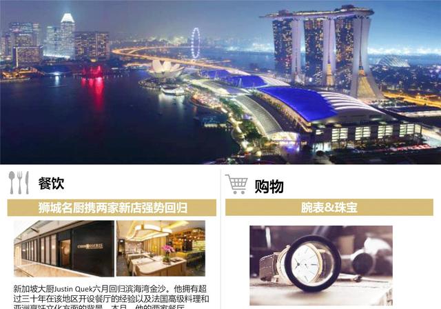 新加坡滨海湾金沙 这个夏天这么好玩