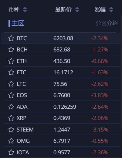 兔链晚报｜国内破获比特币新型网络赌球特大案件