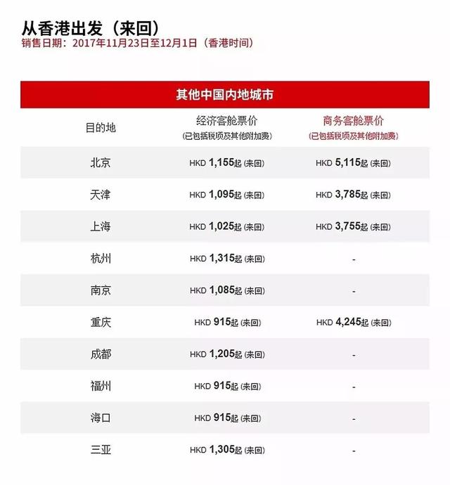 300飞泰国，500飞韩国，特价机票其实不难买