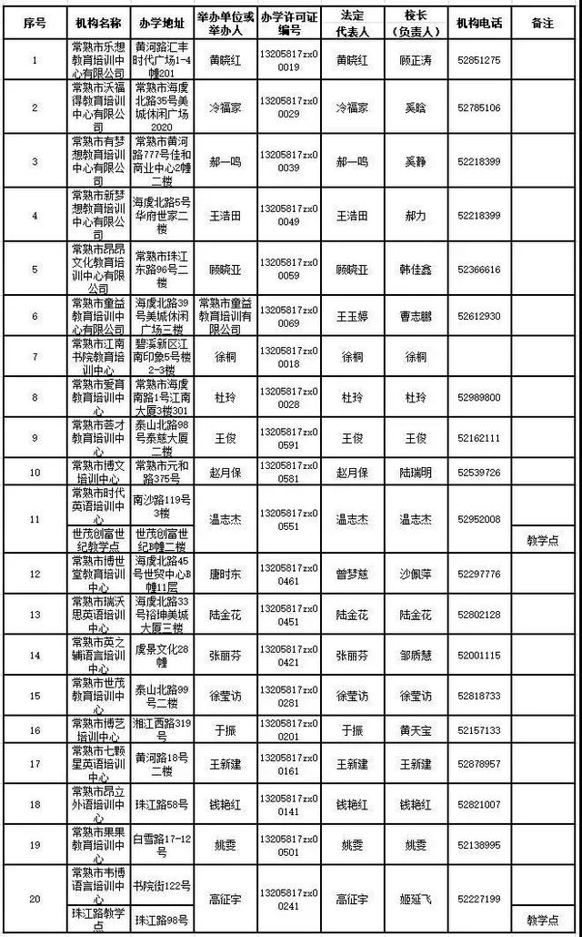 常熟，凭什么留住150多万人